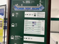 -米兰马尔彭萨国际机场