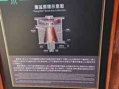 -燊海井