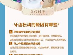 -柏乐口腔医院·舒适化无痛种植牙中心(东盟商务区院)