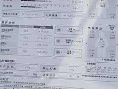 -优享健身(物美圣熙8号购物中心店)