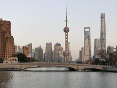 -上海邮政博物馆