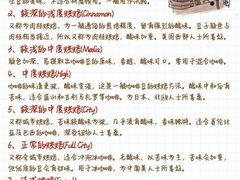 -星巴克(天津工华道智慧山店)