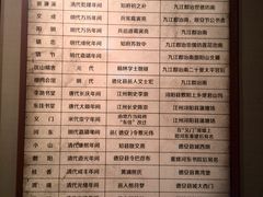 -九江市博物馆