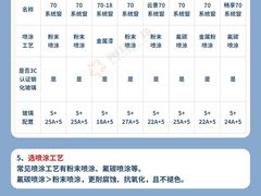 -闽龙广场