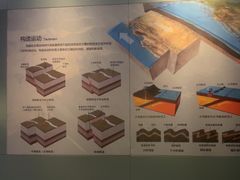 -安徽省地质博物馆