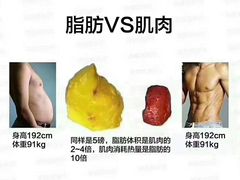 -豪思成DK健身私教连锁(凯乐国际店)