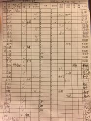 -莉泽月子中心(鹅潭汇店)