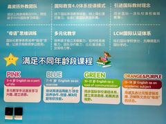 -I-Shine英语国际教育(御桥张江中心)
