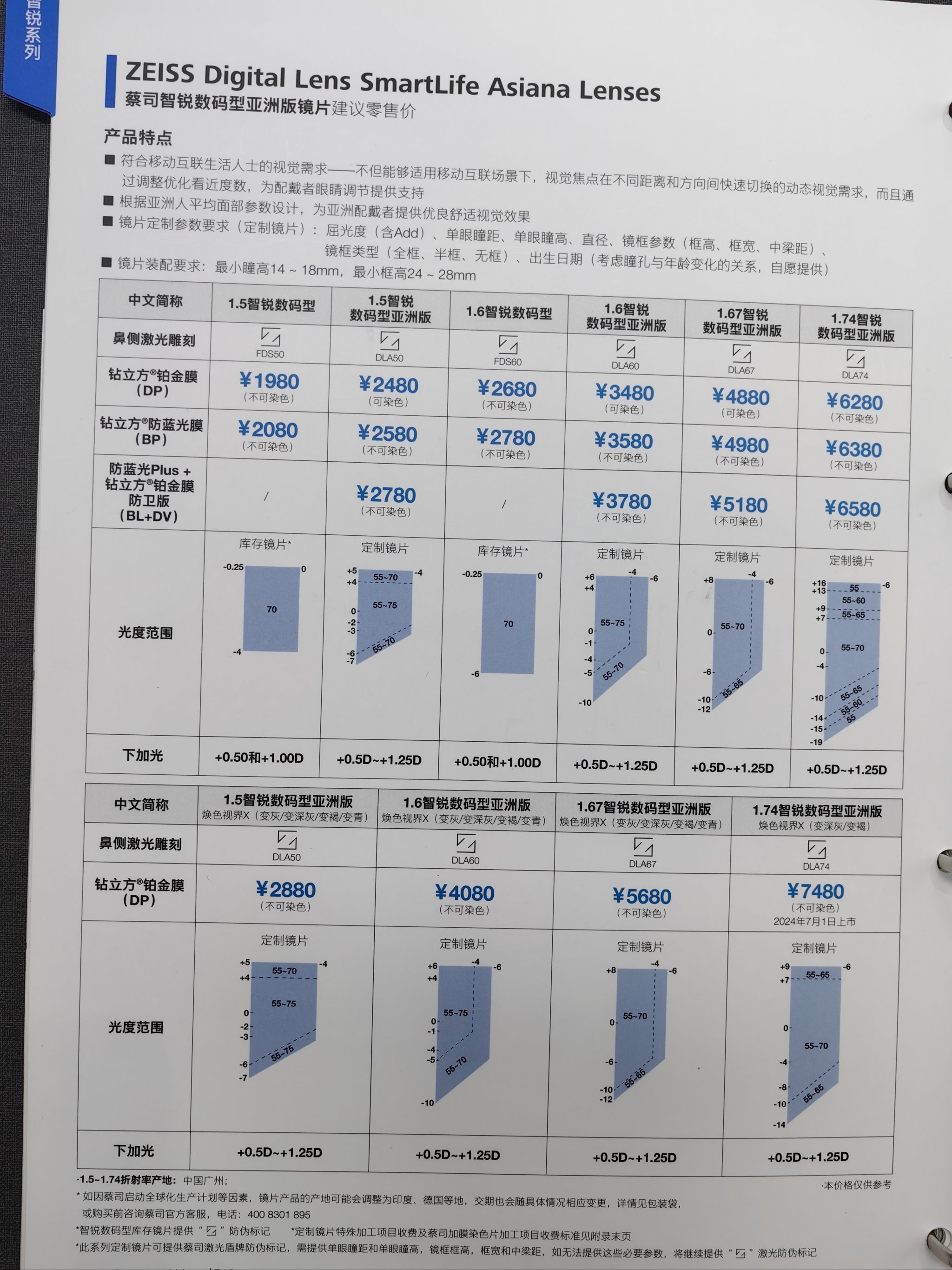 蔡司智锐亚洲版数码型防蓝光plus ​适