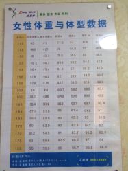 -维纳斯专业减肥