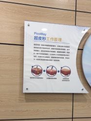 -重庆联合丽格美容医院