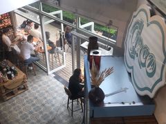 -Alimentari早午餐(安福路店)