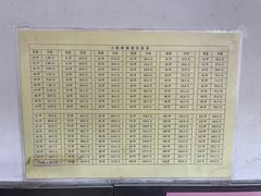-郭记小街麻辣烫(南小街总店)
