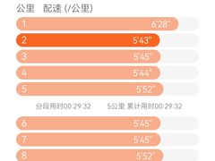 -中国人民解放军总医院