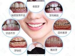 -维乐口腔·埃齐门诊(静安店)