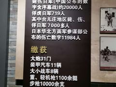 -台儿庄大战纪念馆