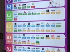 -江燕路万科里