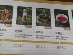 -巴奴毛肚火锅(二七万达店)
