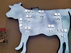 -食潮汕头鲜牛馆(望京保利店)