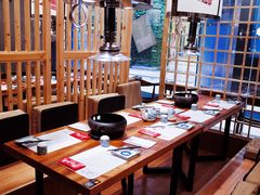 -热血兄弟·炭火烤肉(融侨中心店)