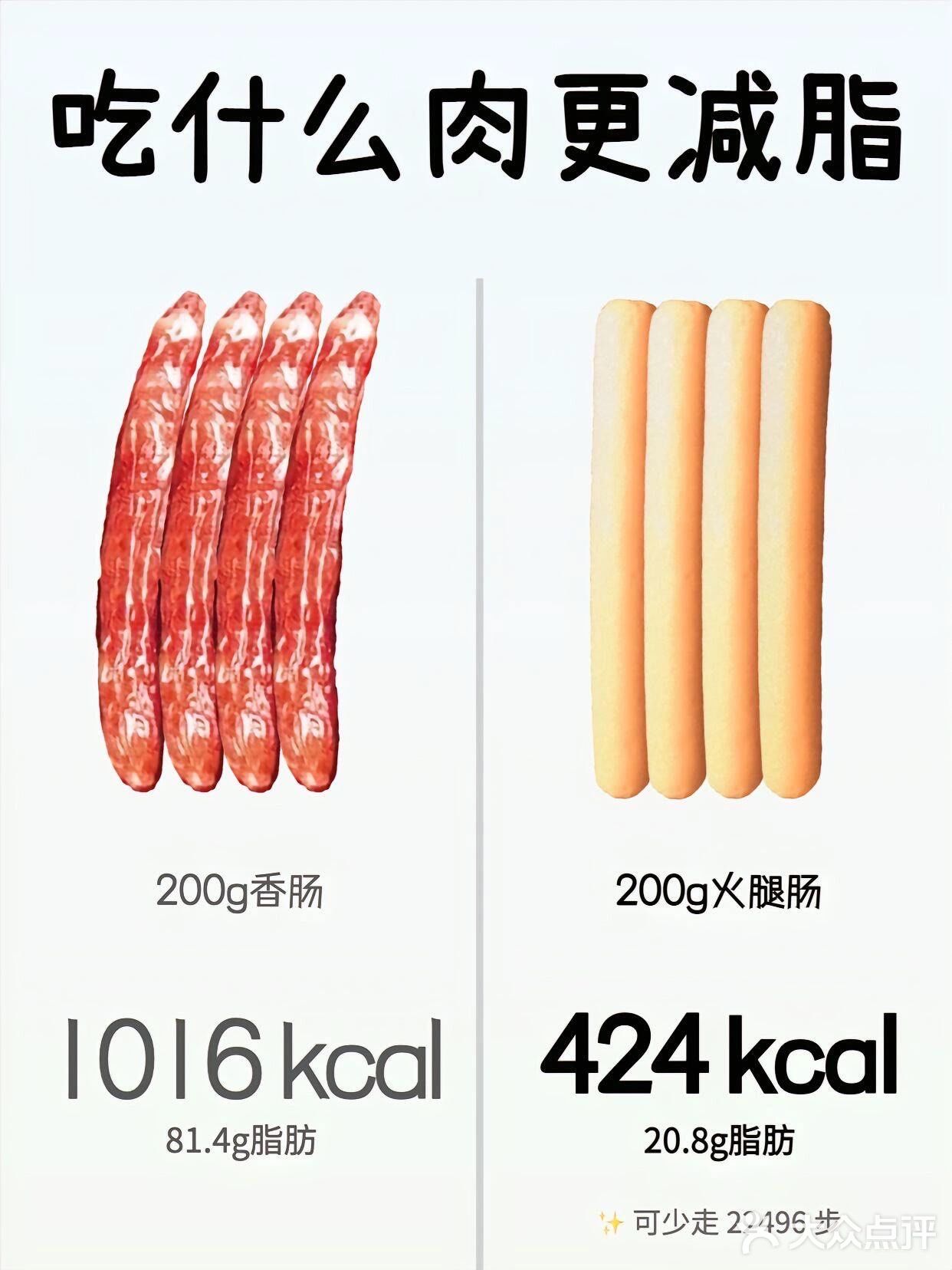 ⚠️吃什么肉更减脂❗️❗️