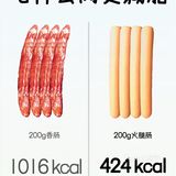 ⚠️吃什么肉更减脂❗️❗️