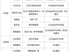-西湖文化广场