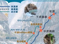 -丽江虎跳峡景区-售票处