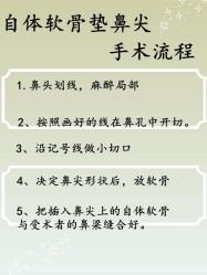 -长沙雅美医疗美容医院