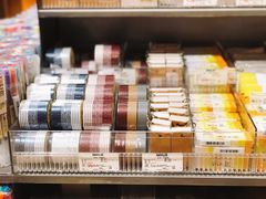-MUJI无印良品(万达天鹅湖店)