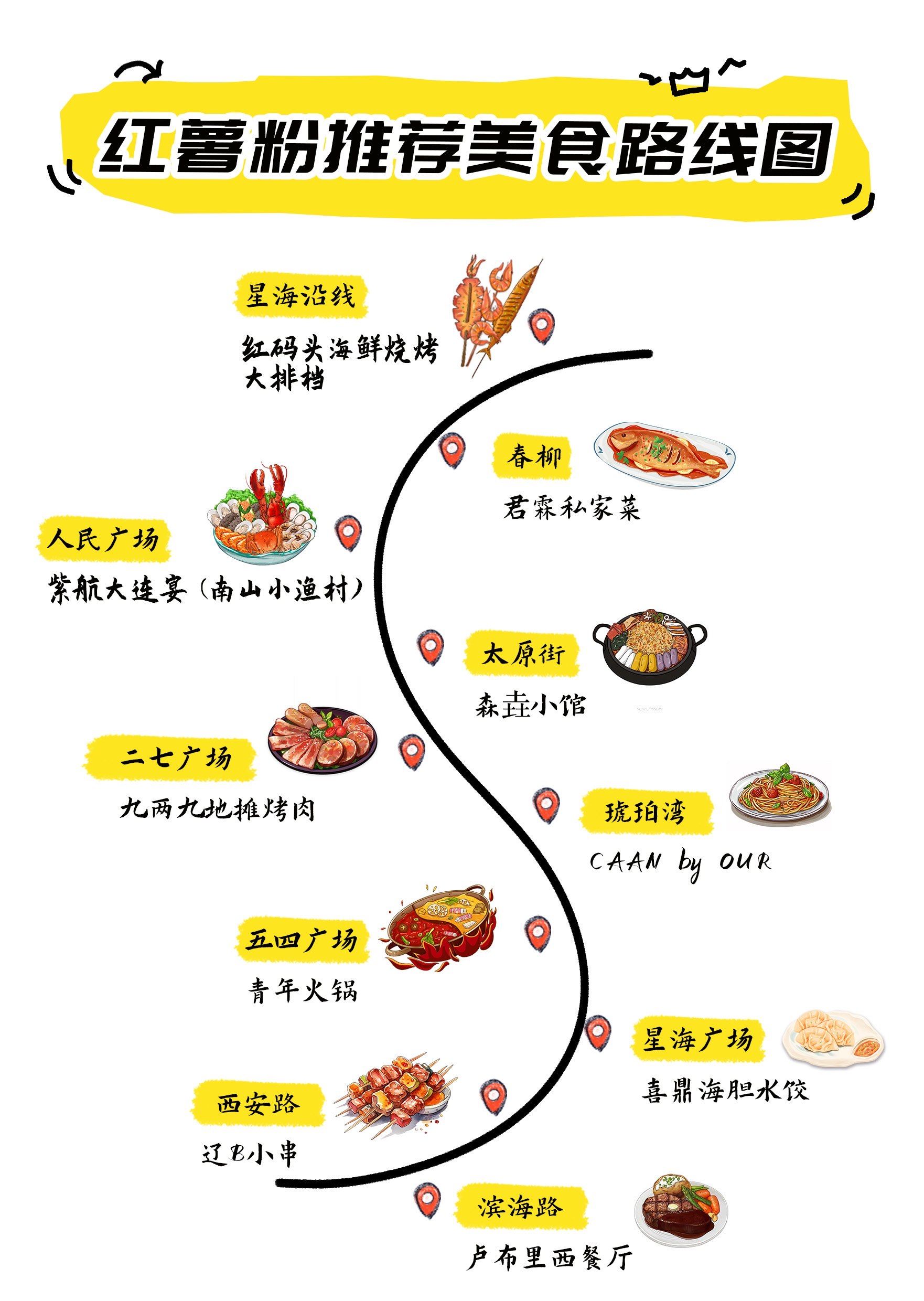 本地人都爱吃的🔟大餐厅,跟着吃就完了❗️