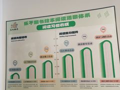 -乐不撕书绘本体验中心(华鹏馆)