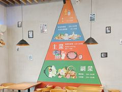 -真功夫(华凯广场店)