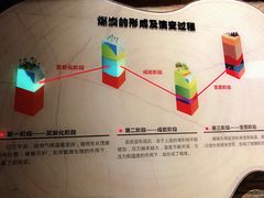 -陕西自然博物馆