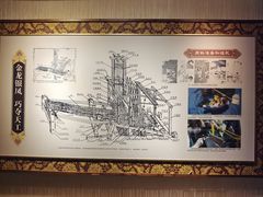 -江宁织造博物馆