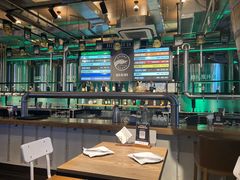 -Goose Island Brewhouse鹅岛精酿啤酒餐厅