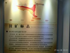 博物馆-冶山国家矿山公园