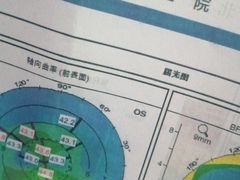 -美尔目眼科医院·近视手术·儿童近视(通州店)