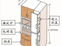 -京东家装(昆明总店)