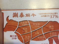 -潮泰牛肉火锅 · 创于1992年(车公庙店)