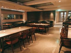-城市露台景观餐厅(淮海路店)