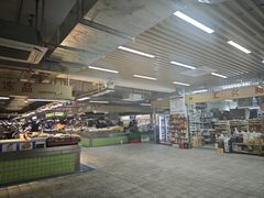 -朝陽市場