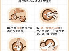 -视野联行眼镜·蔡司·尼康战略合作店(城西银泰店)