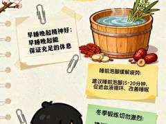 -世医堂推拿艾灸(淮海路店)