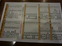 菜单-皇城坝小吃(科华成都王府井购物中心店)