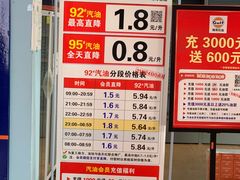 -海湾石油(南斯友好路店)