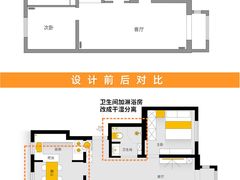 -住范儿家装·整体家装·装修设计