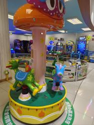 -莫莉幻想儿童乐园(沈阳龙之梦大都汇店)