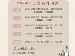 -名医堂永康中医·推拿正骨·针灸·艾灸
