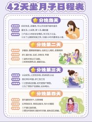 -巍阁月子中心(国贸店)
